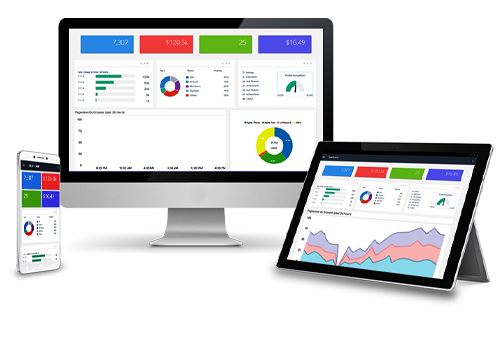 Mobile & cloud applications